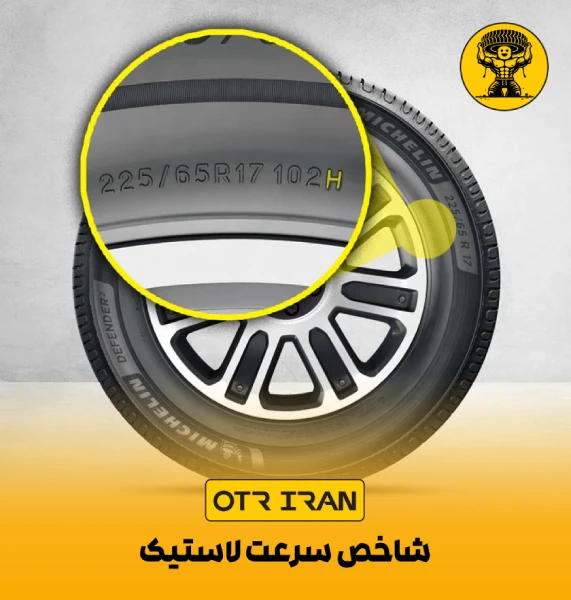 مفهوم اعداد Tire speed rating یا شاخص سرعت تایر