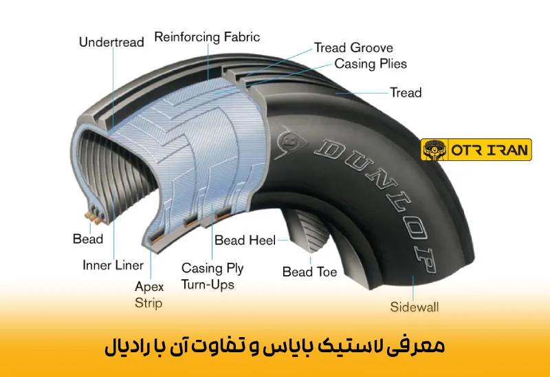آیا تایرهای bias-ply بایاس بهتر از رادیال هستند؟ 