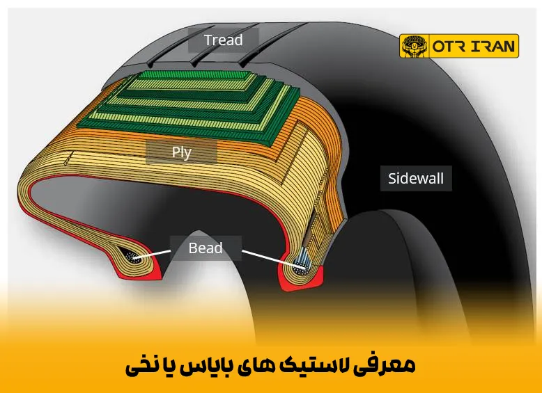 عملکرد لاستیک بایاس یا نخی در خودرو